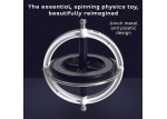 Gyroscope